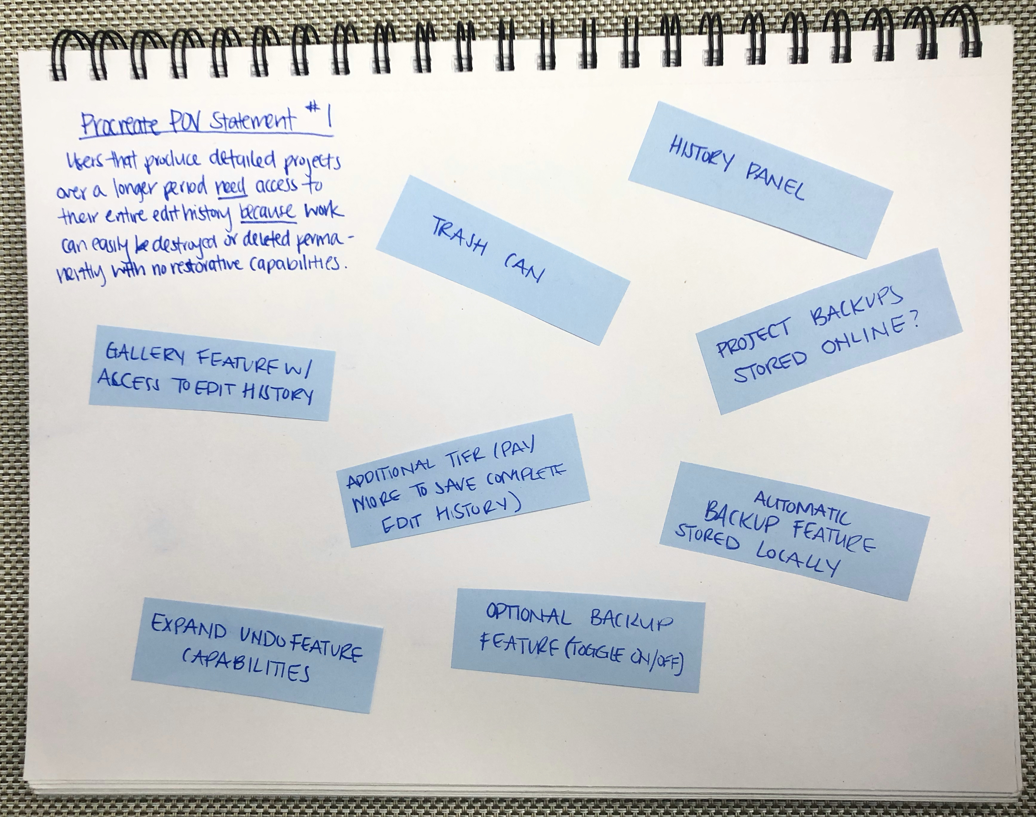 Ideation Techniques for Individuals: Braindump, Mindmap, Sketch, and ...